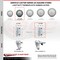 Service Caster 3.5 Inch Thermoplastic Rubber Wheel Swivel 7/8 Inch Square Stem Caster Set SCC SCC-SQ20S3514-TPRB-78-4 - alternate 2